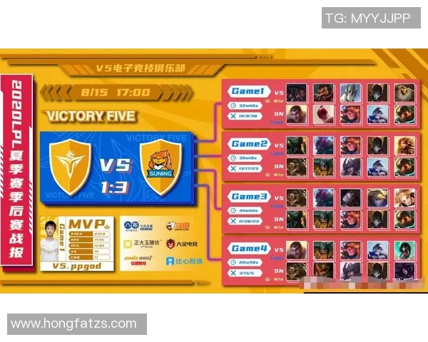 职业联赛分析：V5战队技术实力的全面解读与表现评估